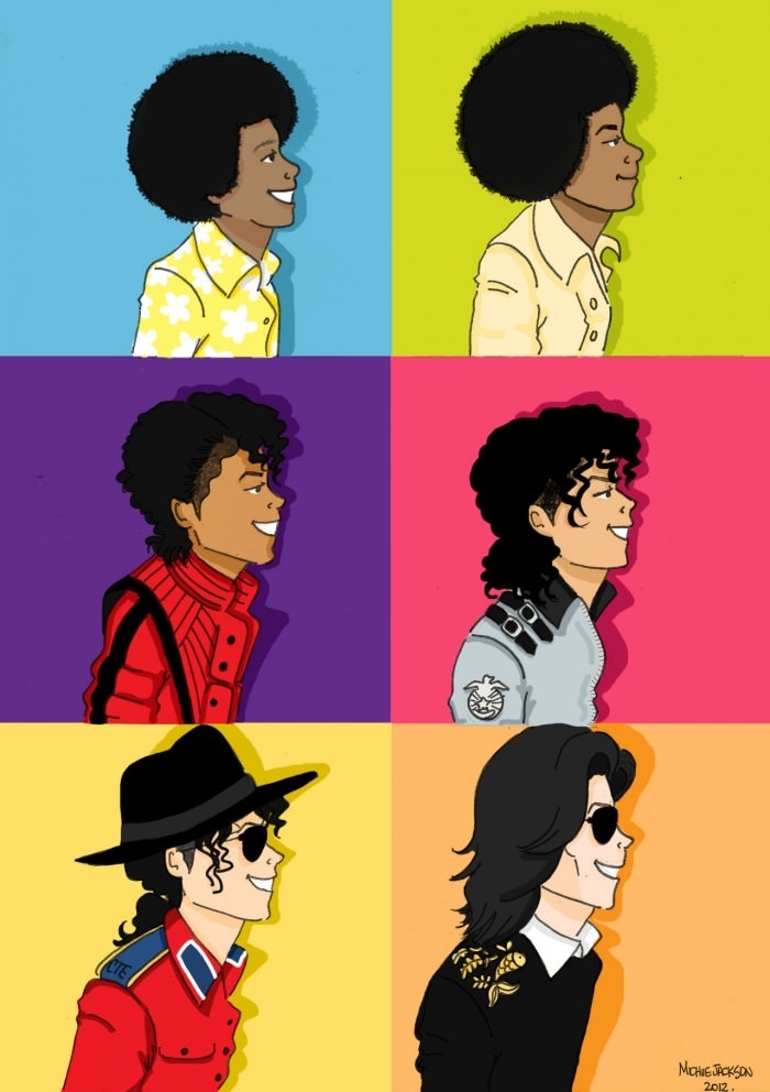 Evolution of MJ