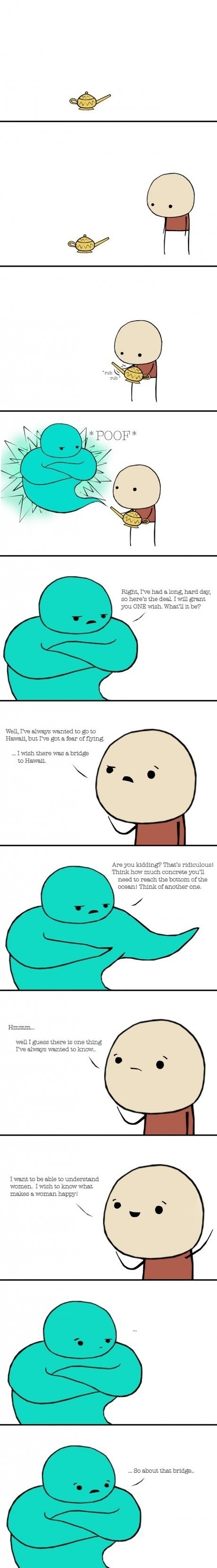 So about that bridge