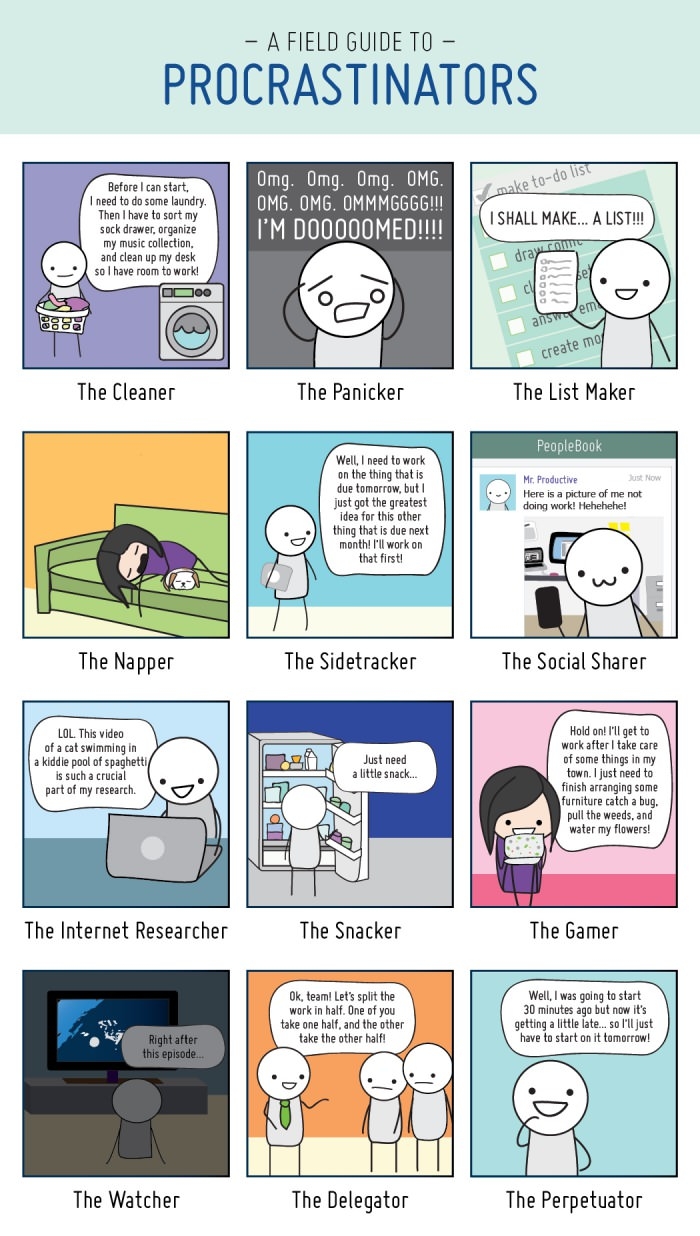 Procrastinators