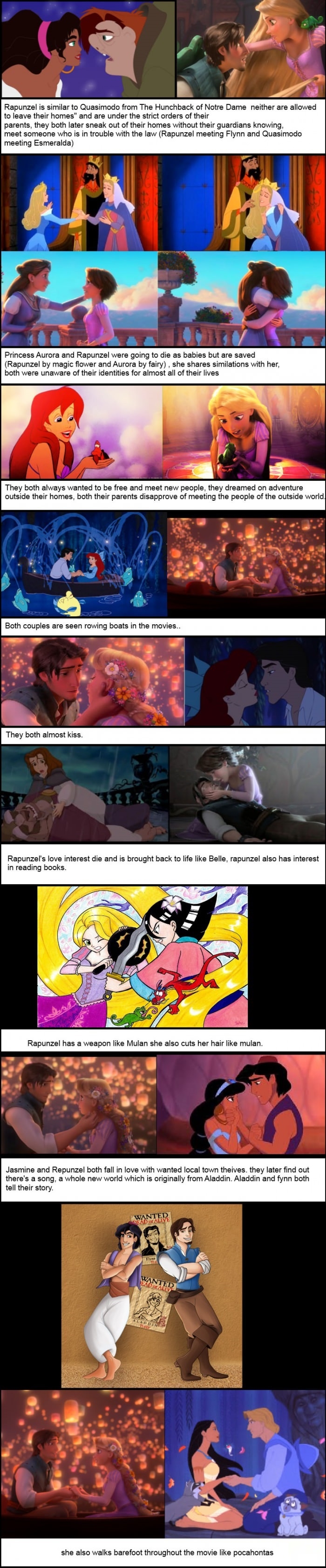 Tangled