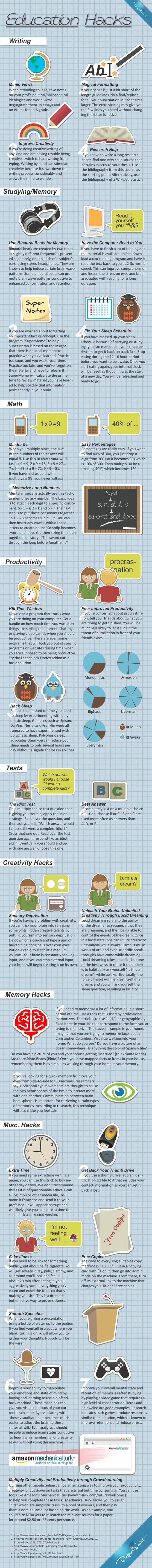 Great hacks for life