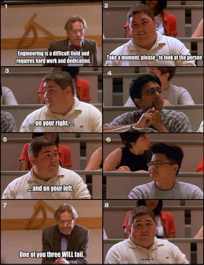 Engineering is difficult