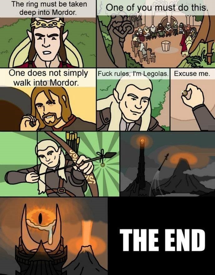 LOTR made simple