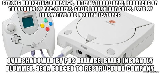 Bad Luck Sega Dreamcast