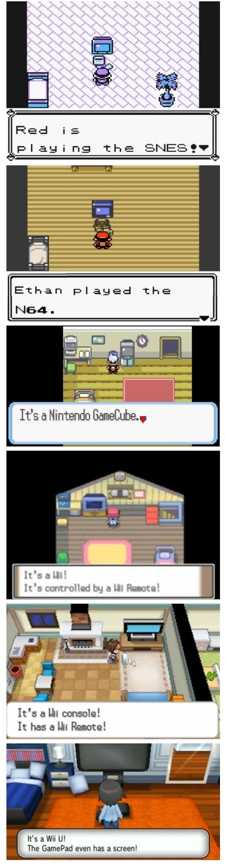 Nintendo's Home Consoles