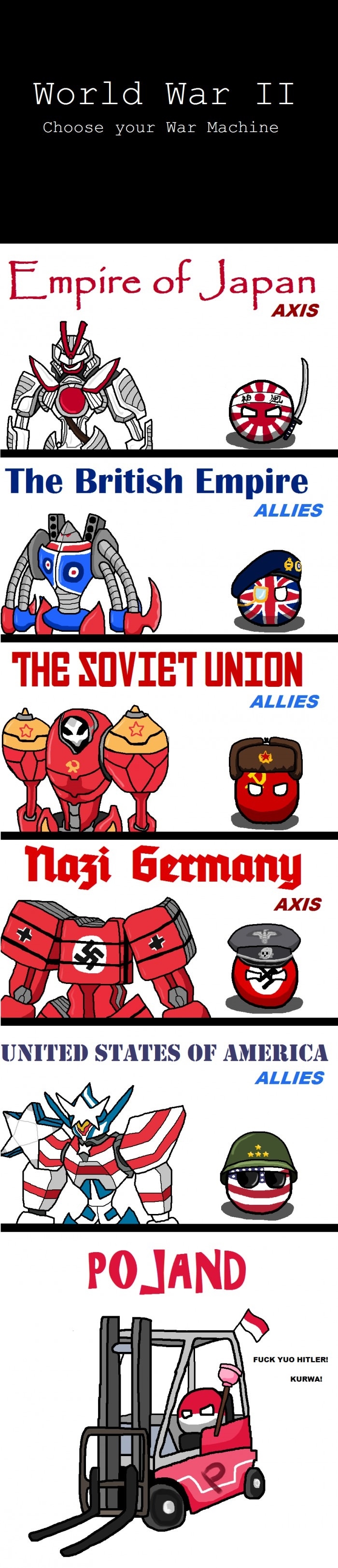War Machines