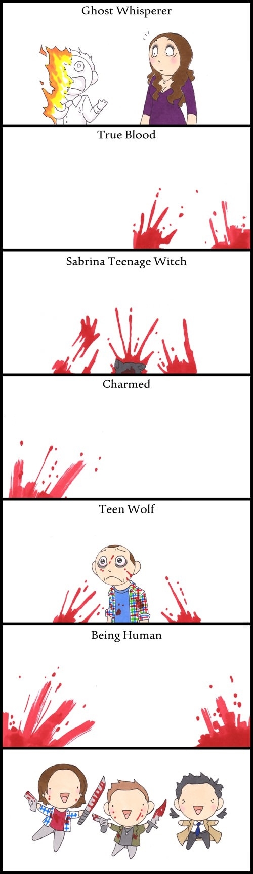 Supernatural fandom
