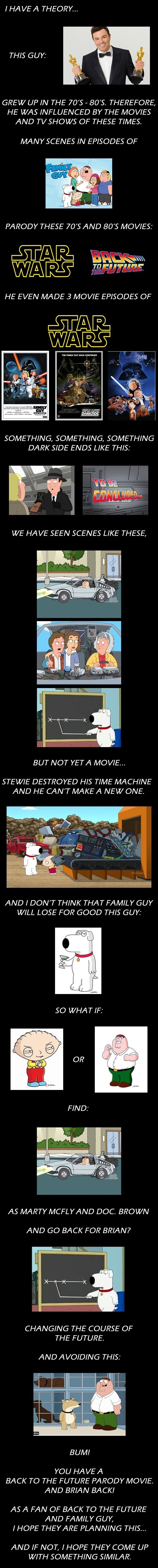 Family Guy Theory