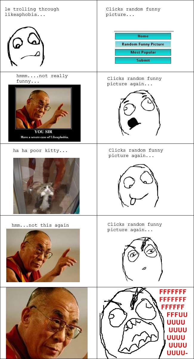 Likeaphobia
