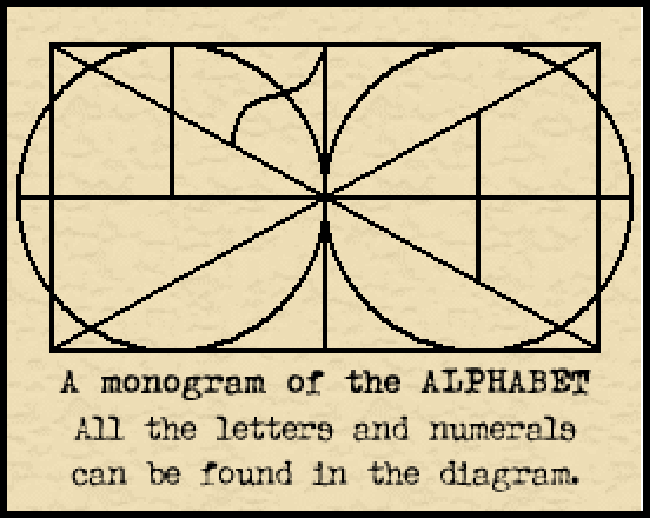 Monogram of the alphabet
