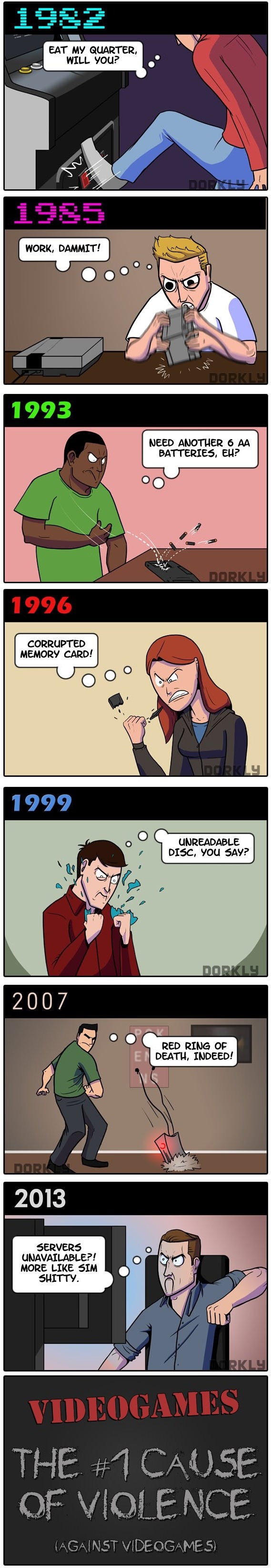 A History of Violence