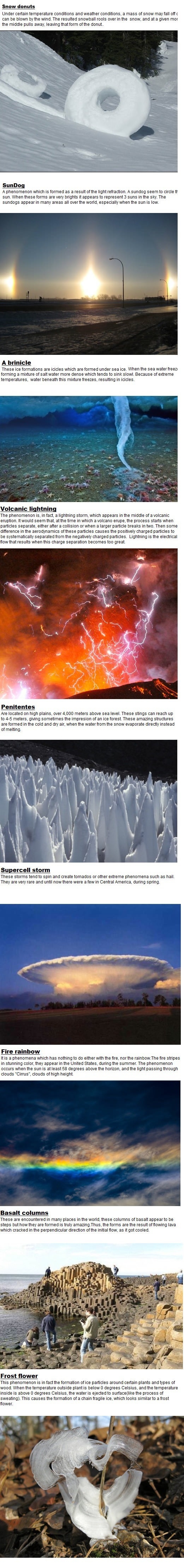 Cool natural phenomenons