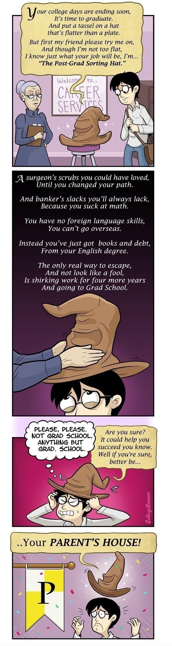 The College Hat