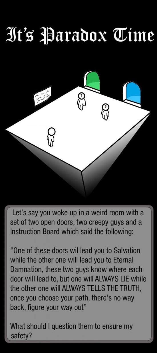 The Door Paradox