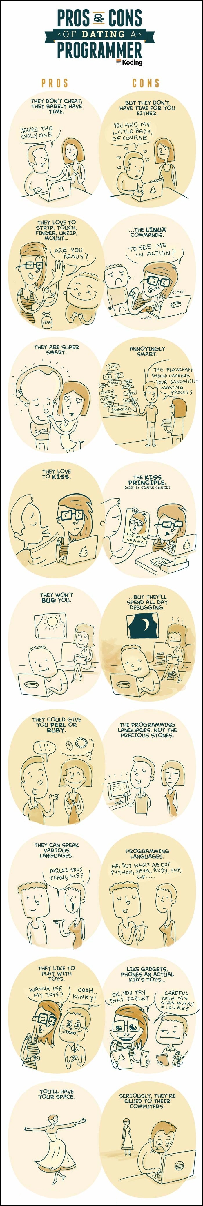 Dating a programmer
