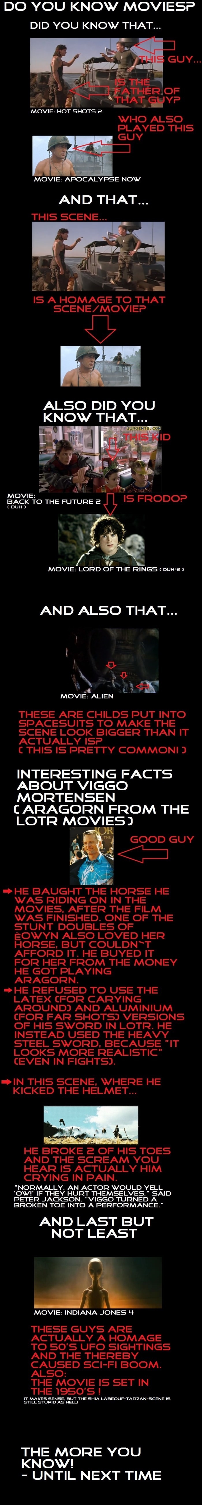 Some movie facts