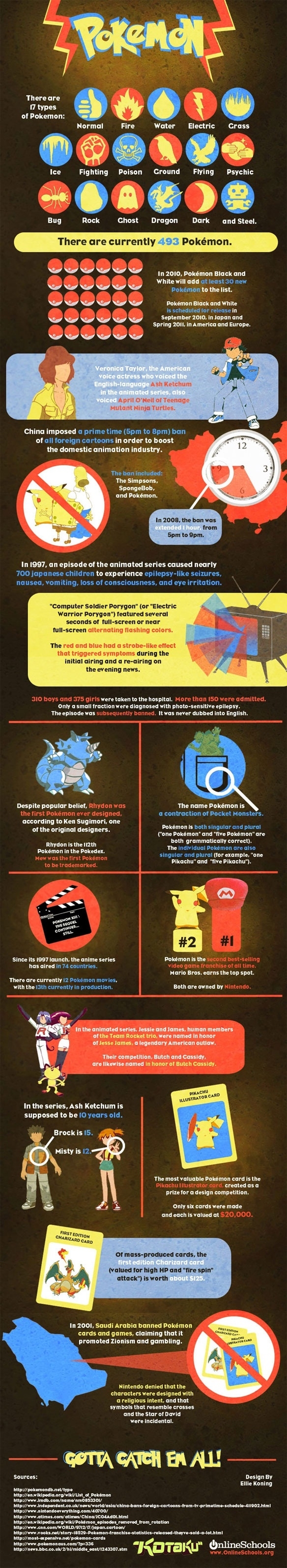 Pokemon