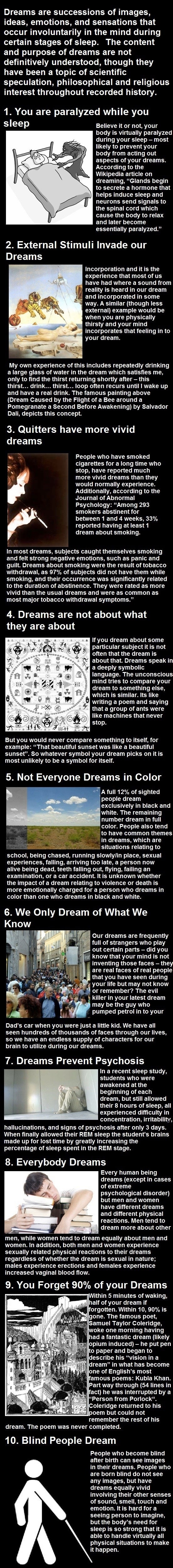 Amazing dream facts