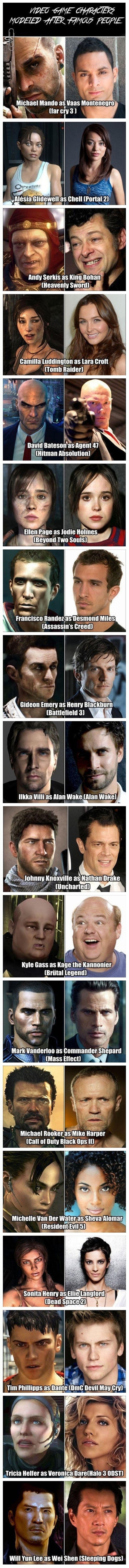 Celebs who inspired games