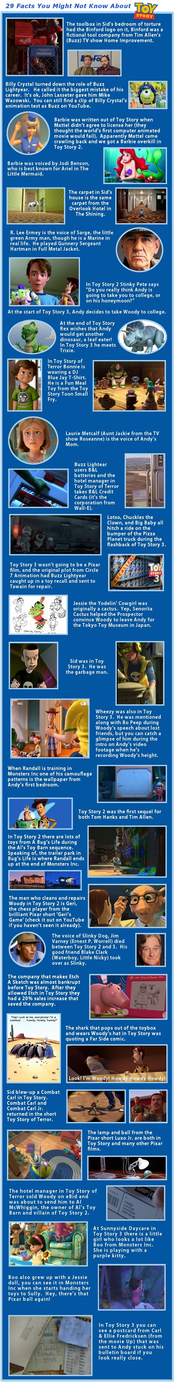Toy Story Facts