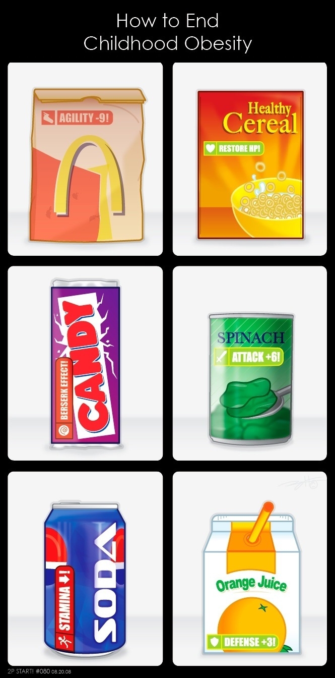 Childhood Obesity