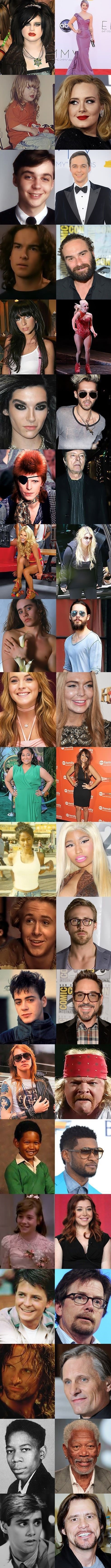 Celebs over time