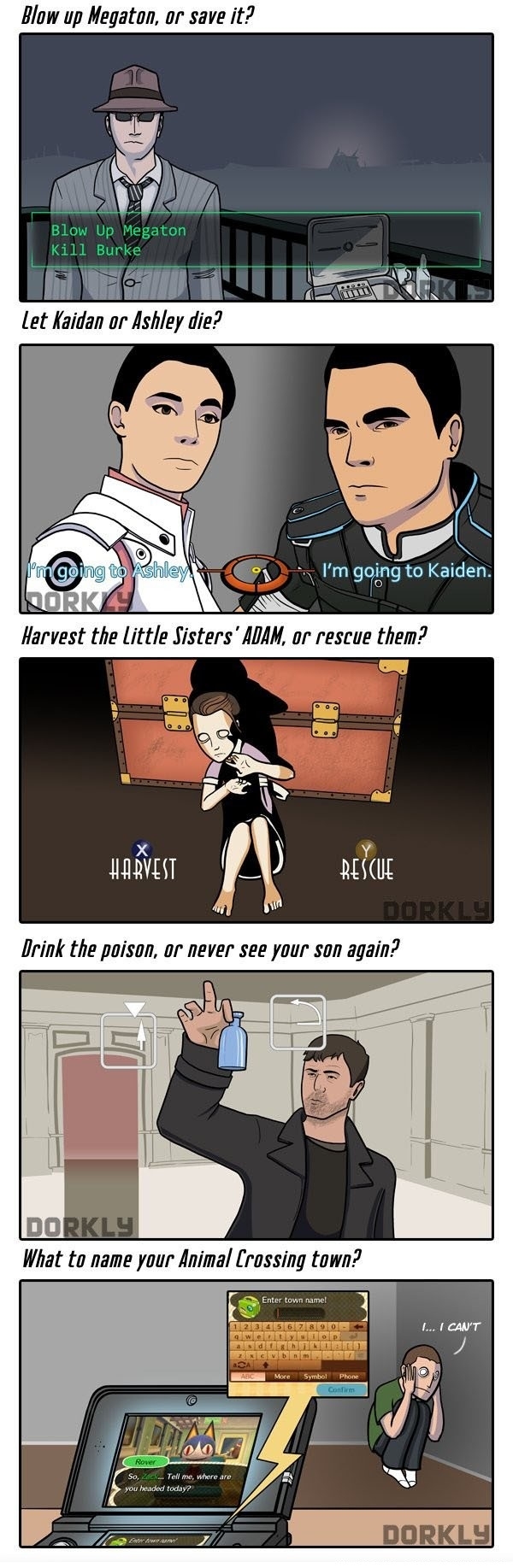 Difficult decisions in games