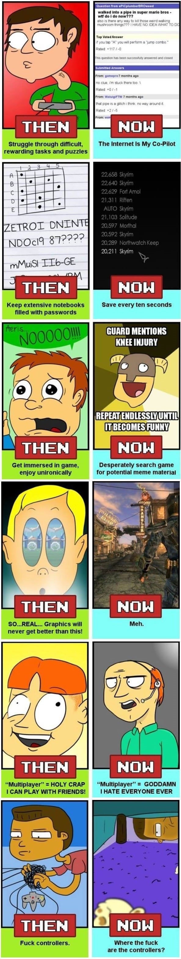 Gaming nowadays