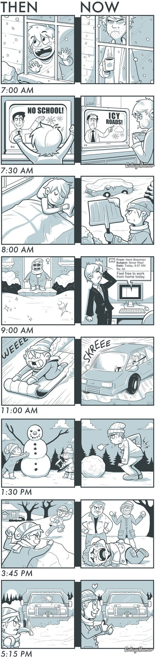 Snowy days