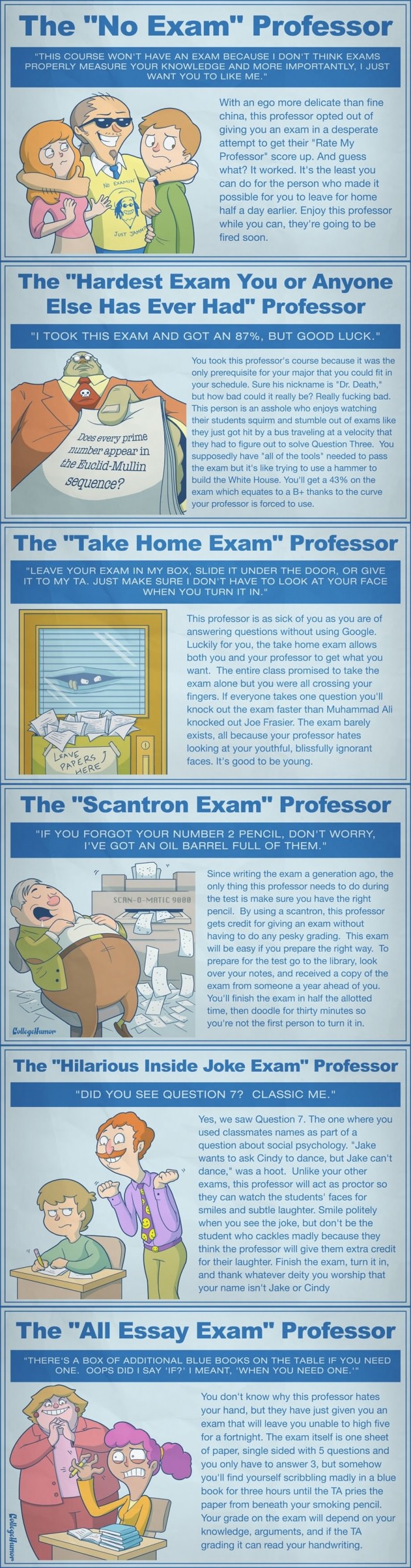 The 6 Types Of Professors