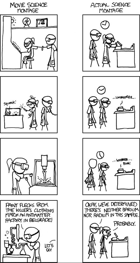 TV vs Real Life