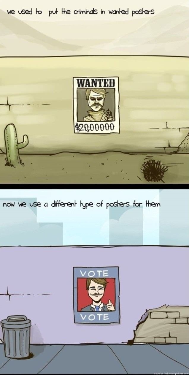 Criminals nowadays