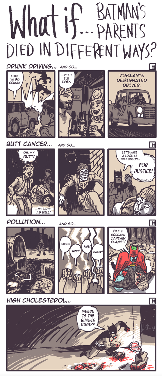 Batman's parents' death