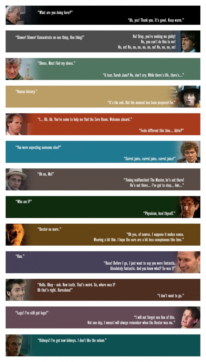 Lines of each Doctor