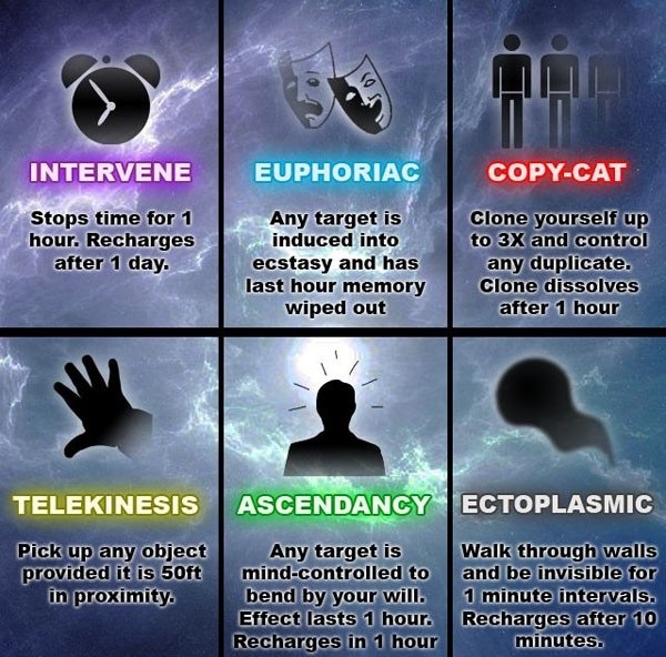 What would you choose?