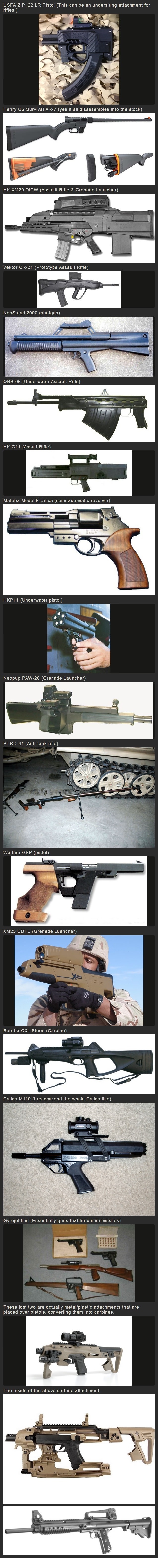 Cool/weird firearms