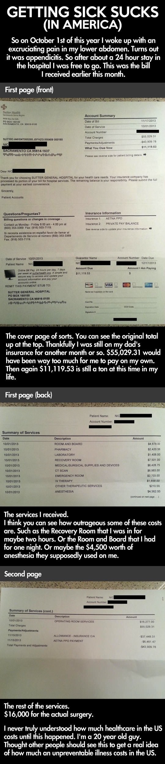 US medical bills