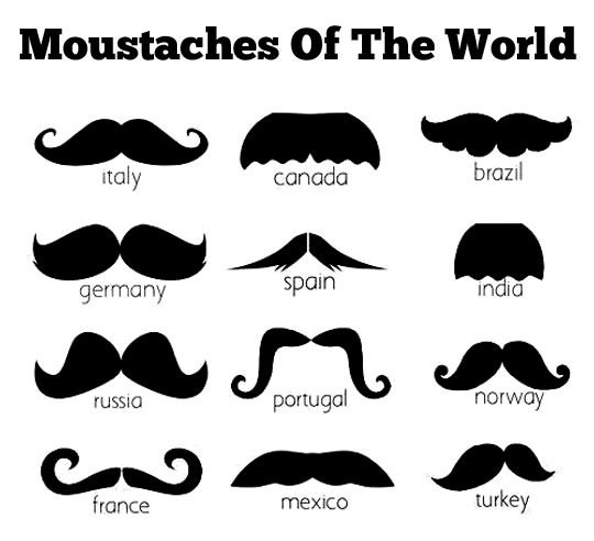 Which moustache is yours?