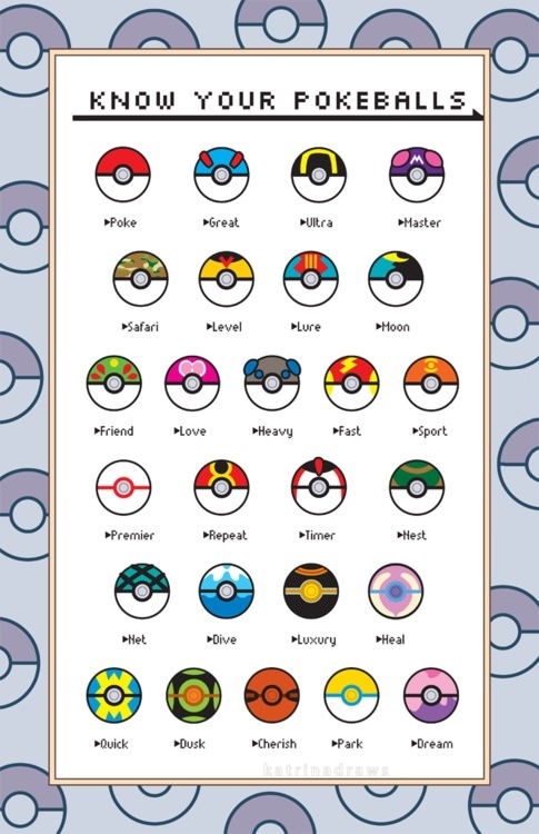 Know your pokeball