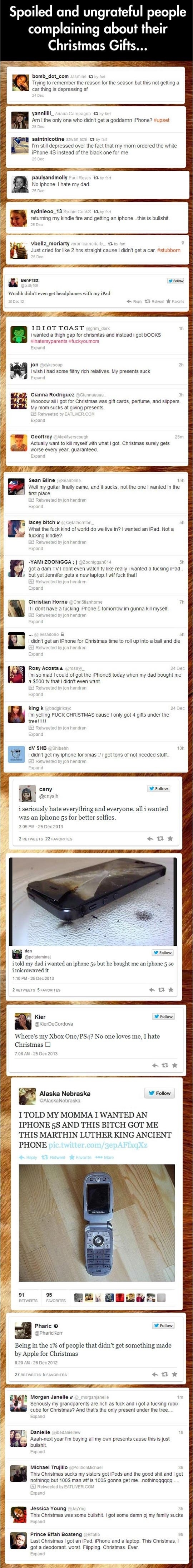 Spoilt & ungrateful people