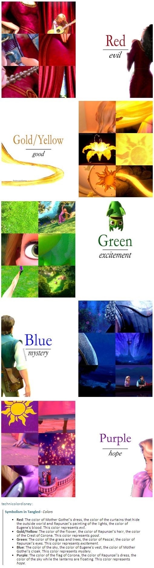 Colour symbolism