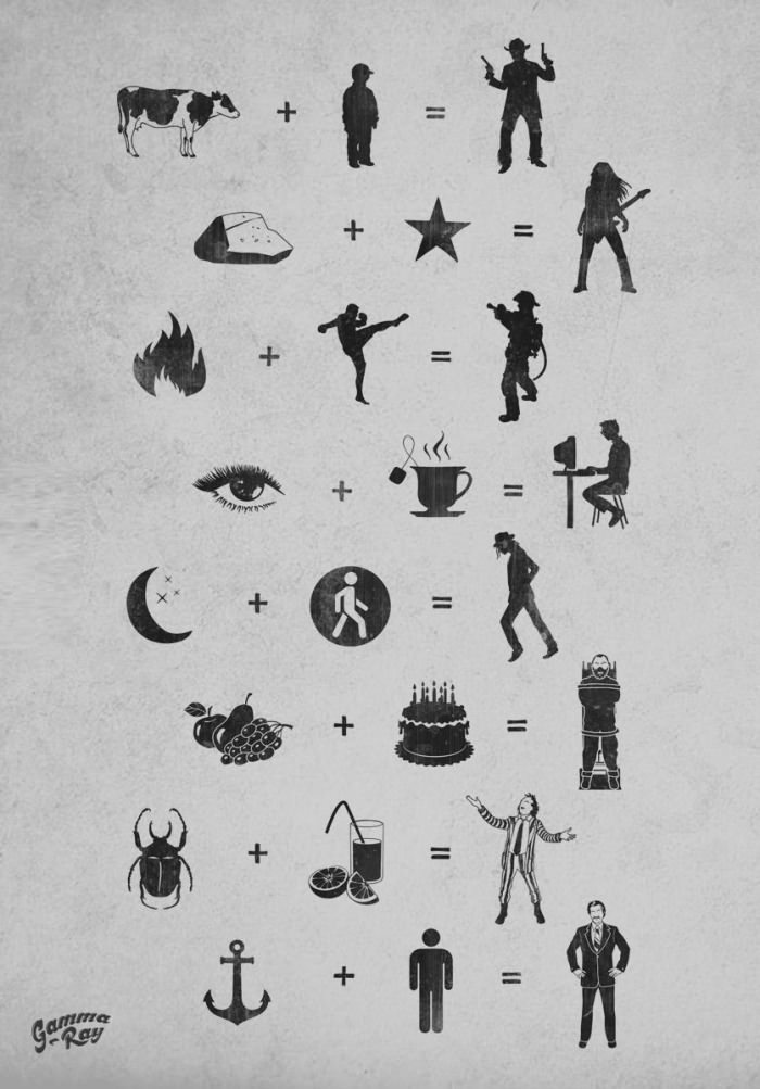 Wordplay without words