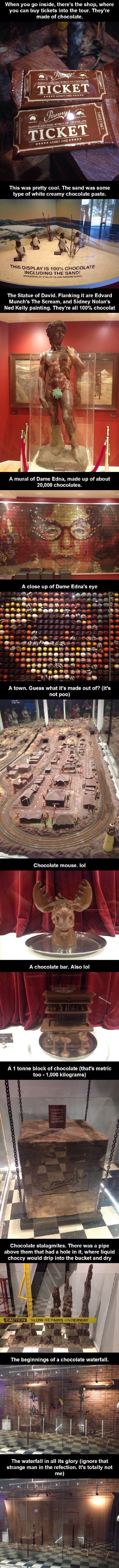 Tour of a chocolate factory