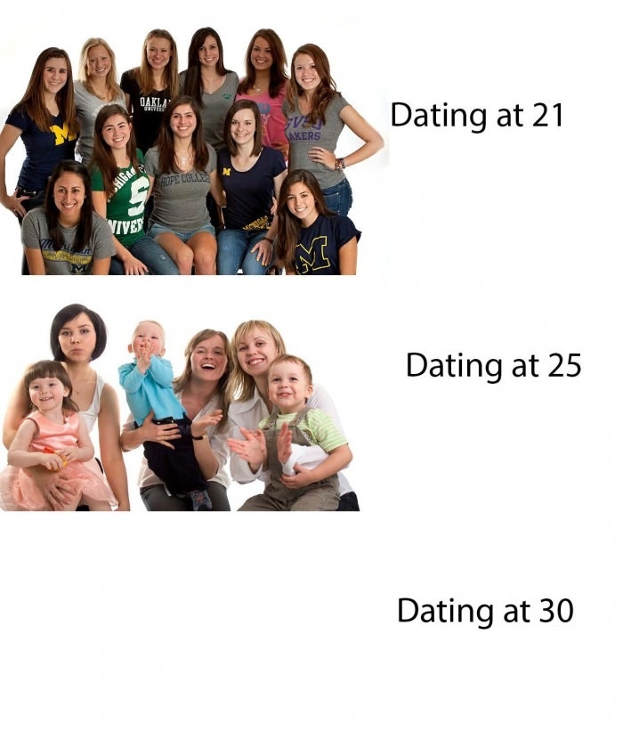 Dating gets even harder