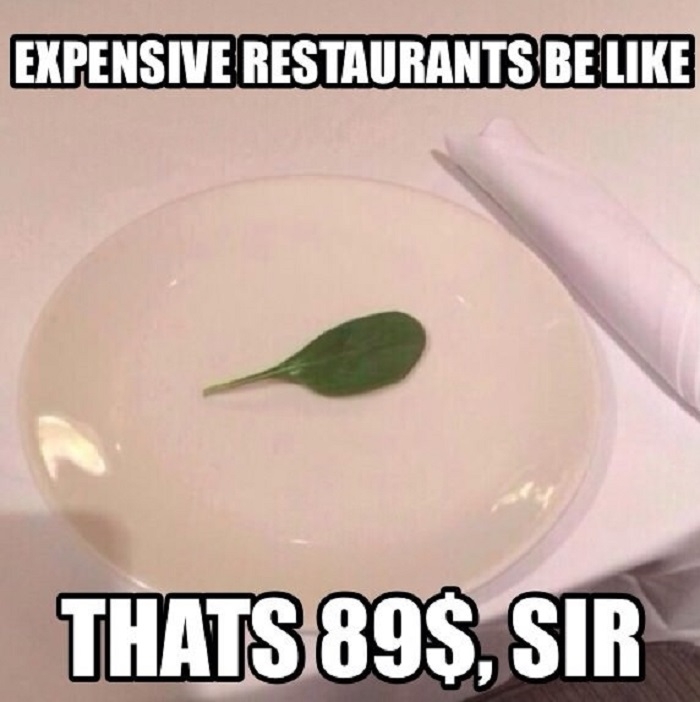Expensive restaurants