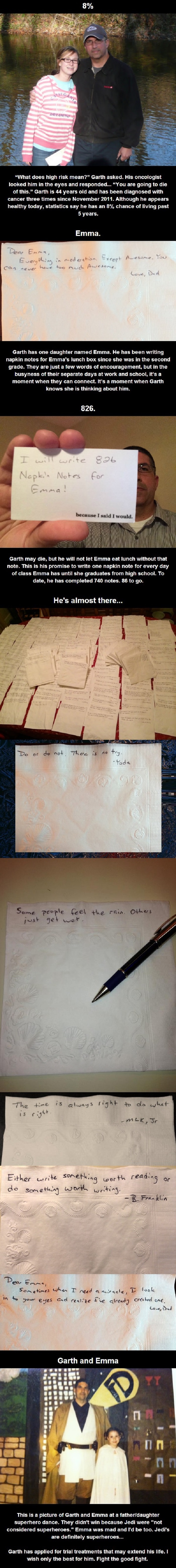 Dad prepares 800 napkins