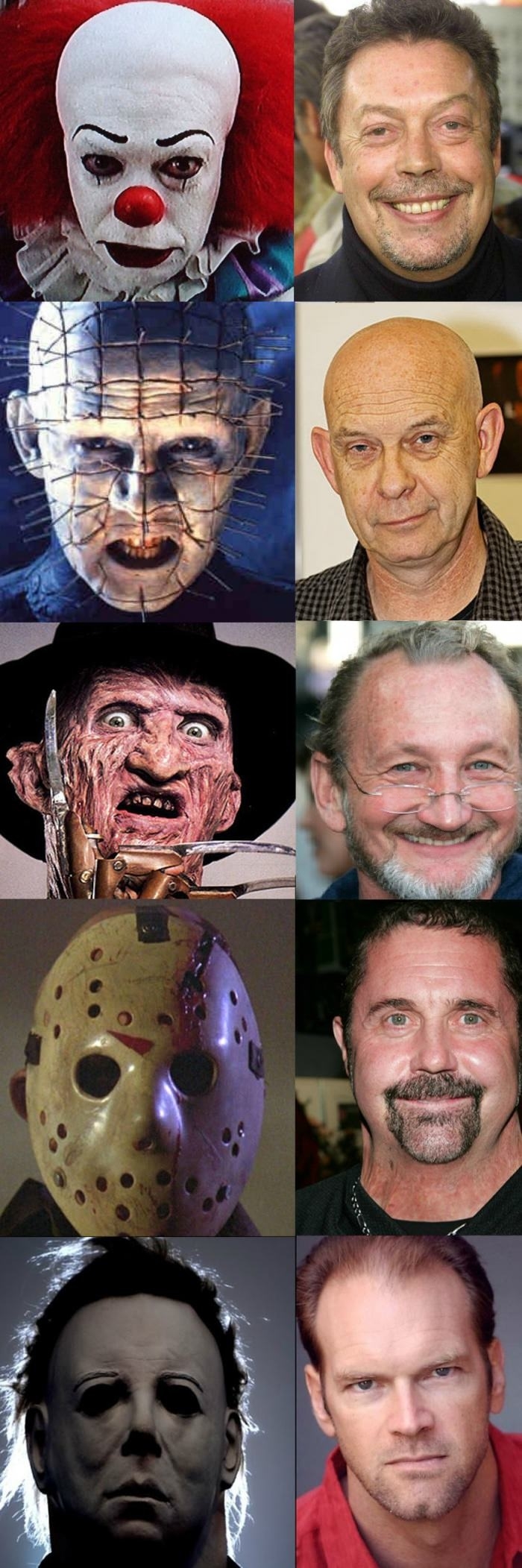 Horror film characters