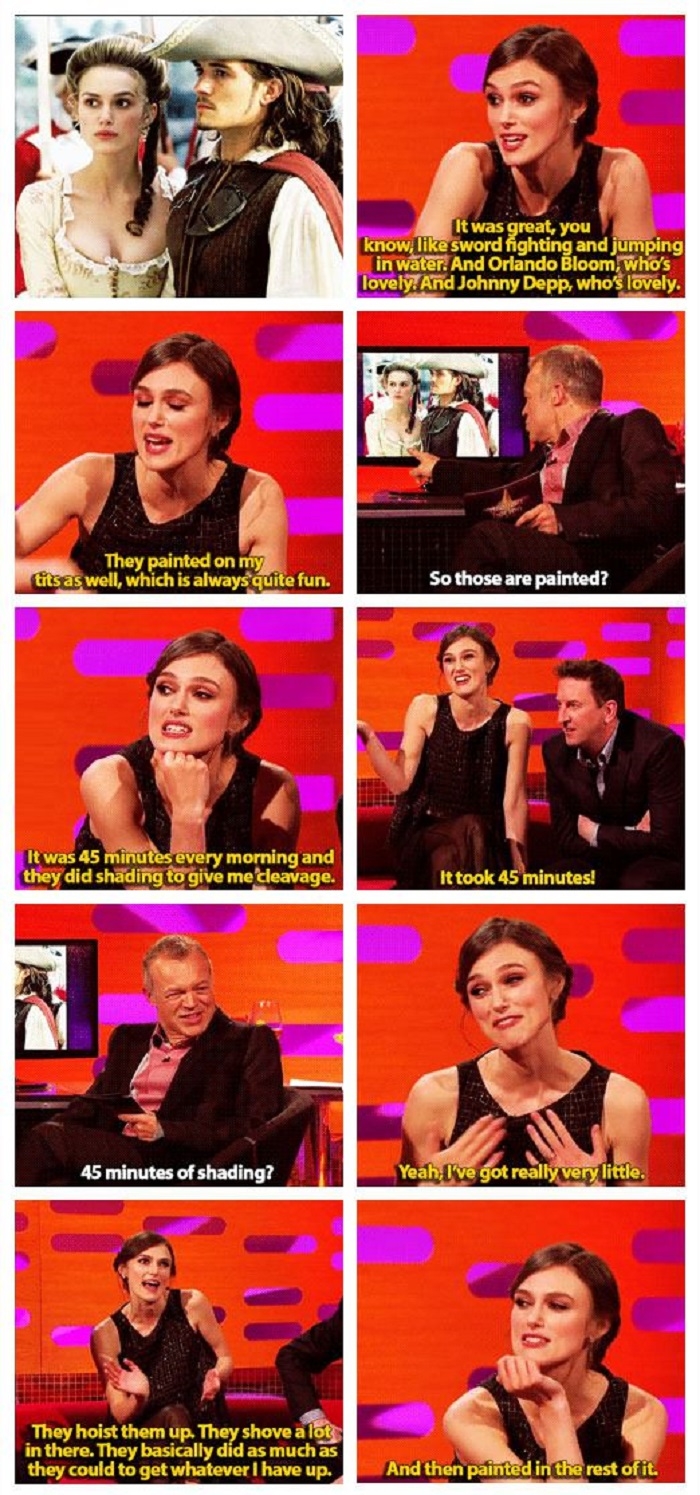 Keira Knightley b00b talk