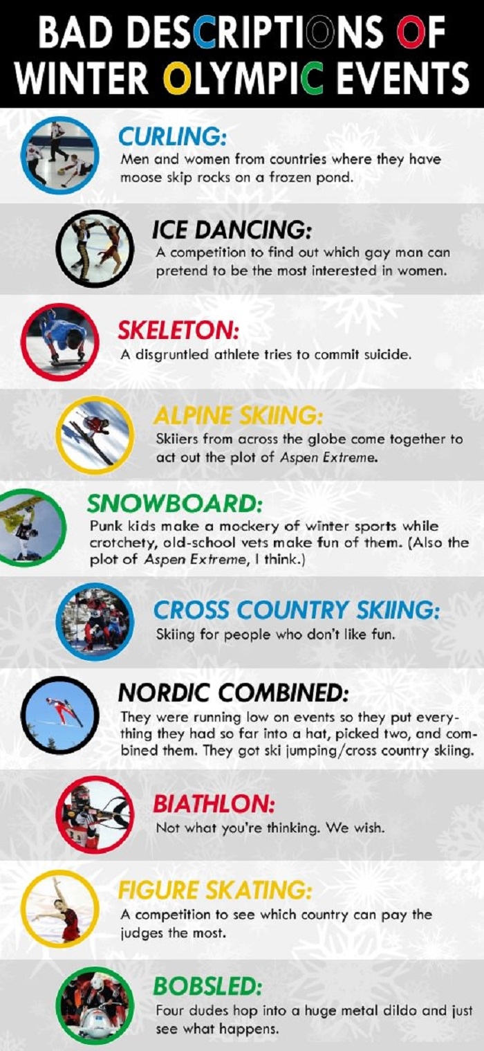 Winter Olympic events