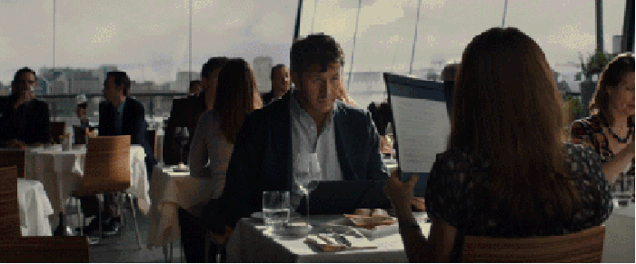 Getting date's attention